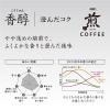 「【ドリップコーヒー】AGF 煎レギュラー・コーヒー　プレミアムドリップ　香醇　澄んだコク　20袋」の商品サムネイル画像4枚目