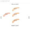 「【アウトレット】ナチュラグラッセ スキントリートメントファンデーションNO2 20ml SPF25・PA+++」の商品サムネイル画像8枚目