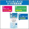 「トイレの消臭力 クリアキープ　クリーンソープ 2個 エステー 消臭 芳香剤」の商品サムネイル画像6枚目