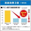 「トイレの消臭力 クリアキープ　クリーンソープ 2個 エステー 消臭 芳香剤」の商品サムネイル画像8枚目
