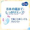 「ムーニー 母乳パッド プレミアム 1パック（108枚入）」の商品サムネイル画像7枚目