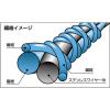 「インナー手袋 ケミスターワイヤーフィット No.521 Sサイズ 1双 ショーワグローブ」の商品サムネイル画像2枚目