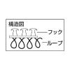 「TRUSCO トラスコ中山 超薄型 マジックバンド（R） 結束テープ MKH-2030-OR 20mm×長さ3m オレンジ 1巻 389-7605」の商品サムネイル画像3枚目