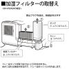 「シャープ　交換用加湿フィルター　HV-FY5 5枚」の商品サムネイル画像5枚目