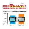 「アイム そうじ機用取り替えパック各社共通タイプ11枚 MC-119 1袋」の商品サムネイル画像7枚目