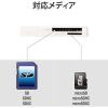 「エレコム カードリーダー/スティックタイプ/USB2.0対応/SD+microSD対応/ホワイト MR-D205WH 1個」の商品サムネイル画像7枚目