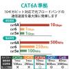 「LANケーブル 3m Cat6A準拠 スリム 縦スイング×横スイング ブルー LD-GPATWV/BU30 1個 エレコム」の商品サムネイル画像3枚目