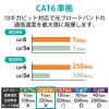 「エレコム LANケーブル/CAT6/フラット/7m/ブルー LD-GF2/BU7 1個」の商品サムネイル画像3枚目