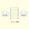 「サンワサプライ カテゴリ6UTP LANケーブル LA-Y6-01BK 1本」の商品サムネイル画像5枚目