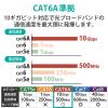 「LANケーブル 30m cat6A 爪折れ防止 ギガビット より線 白 LD-GPAT/WH30/RS エレコム 1個」の商品サムネイル画像3枚目