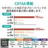 「LANケーブル 20m cat6A 爪折れ防止 ギガビット より線 白 LD-GPAT/WH20/RS エレコム 1個」の商品サムネイル画像3枚目