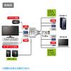 「サンワサプライ パソコン自動切替器(2:1) SW-KVM2AUUN 1個」の商品サムネイル画像5枚目