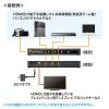「サンワサプライ 4K・HDR・HDCP2.2対応HDMI切替器(4入力・1出力) SW-HDR41H 1個」の商品サムネイル画像4枚目