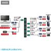 「サンワサプライ パソコン自動切替器(4:1) SW-KVM4LUN2 1個」の商品サムネイル画像9枚目