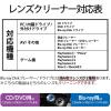 「エレコム テレビ用クリーナー/Blu-ray/CD/DVD/レンズクリーナー/湿式/2枚組 AVD-CKBRP2 1個」の商品サムネイル画像6枚目