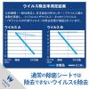 「【アウトレット】【Goエシカル】ウェットティッシュ ウイルス除去 大判 20枚 WC-VR20LPN エレコム 1個」の商品サムネイル画像7枚目