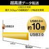 「USBハブ USB-A×4ポート USB3.0 ACアダプタ付 黒 U3H-A408SBK エレコム 1個」の商品サムネイル画像6枚目