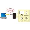 「サンワサプライ USB3.2 Gen1モバイル ドッキングステーション USB-3H131BK 1個」の商品サムネイル画像6枚目
