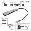 「USBハブ Type-C接続 HDMI×1 カードスロット×1 Type-C×2 USB-A×2 ドッキングステーション タイプC」の商品サムネイル画像3枚目