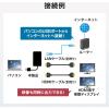「【アウトレット】サンワサプライ USB3.1-HDMIディスプレイアダプタ USB-CVU3HD3 1個」の商品サムネイル画像7枚目