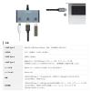 「Vodaview　USB(Type-C)マルチDockアダプタ USB(C_Ver3.1)→HDMI+USB(A/C)　VV-USCHD-DOCK-DO-2」の商品サムネイル画像4枚目