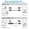 「HDMIケーブル USB Type-Cアダプタ付き 1m 8K60Hz対応 VV-UCHDHD010-B 1本 vodaview」の商品サムネイル画像3枚目