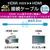 「【アウトレット】エレコム デジカメ用HDMIケーブル スーパースリム mini 1.5m DGW-HD14SSM15BK 1個」の商品サムネイル画像2枚目