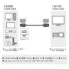 「Vodaview　miniHDMI/microHDMI変換コネクタ付きHDMIケーブル　2m　VV-HDACD-AD-HDMI020AA-B　1セット」の商品サムネイル画像3枚目