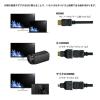 「Vodaview　miniHDMI/microHDMI変換コネクタ付きHDMIケーブル　2m　VV-HDACD-AD-HDMI020AA-B　1セット」の商品サムネイル画像5枚目