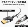 「【アウトレット】エレコム HDMIケーブル/Premium/スタンダード/3.0m/ブラック CAC-HDP30BK 1個」の商品サムネイル画像4枚目
