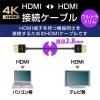 「エレコム HDMIケーブル/ウルトラスリム/イーサネット対応/0.7m CAC-HD14US07BK 1本」の商品サムネイル画像2枚目