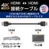 「エレコム RoHS指令準拠HDMIケーブル/イーサネット対応/1.0m DH-HD14EL10/RS 1本」の商品サムネイル画像4枚目