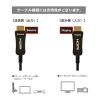 「HDMIケーブル 100m 4K60Hz HDMI[オス] - HDMI[オス] 極細 太さ直径4.5mm 光ファイバー VV-HDMI1000AA-AOC-B」の商品サムネイル画像3枚目