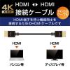 「HDMIケーブル 1m やわらかタイプ ブラック CAC-HD14EY10BK エレコム 5本」の商品サムネイル画像2枚目