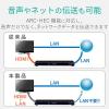 「エレコム HDMIケーブル/イーサネット対応/3.0m/ブラック DH-HD14EA30BK 1個」の商品サムネイル画像3枚目