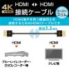 「エレコム イーサネット対応スーパースリムHDMIケーブル(AーA) DH-HD14SS15BK 1個」の商品サムネイル画像2枚目