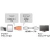 「サンワサプライ HDMI変換アダプタ　ミニHDMI AD-HD07MK 1個」の商品サムネイル画像4枚目