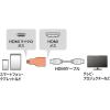 「サンワサプライ HDMI変換アダプタ マイクロHDMI AD-HD09MCK 1個」の商品サムネイル画像4枚目