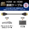 「エレコム ＲｏＨＳ指令準拠ＨＤＭＩケーブル／イーサネット対応／高シールド DH-HD14E50/RS 1本」の商品サムネイル画像2枚目