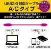 「エレコム ＵＳＢ3．1ケーブル　ＡーＣタイプ　ノーマル　2ｍ　ブラック USB3-AC20BK 1個」の商品サムネイル画像2枚目