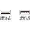 「サンワサプライ 5m延長USBアクティブリピーターケーブル KB-USB-R205N 1個」の商品サムネイル画像7枚目