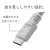 「エレコム microUSBケーブル/2A出力/通信・充電/1.5m/ホワイト MPA-AMB2U15WH 1個」の商品サムネイル画像4枚目