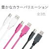 「エレコム USB2.0ケーブル AーBタイプ ノーマル 1m ブラック U2C-BN10BK 1個」の商品サムネイル画像7枚目