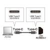 「サンワサプライ USB3.1 Gen1 TypeC ケーブル KU30-CCP320 1本」の商品サムネイル画像2枚目