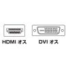 「サンワサプライ HDMIーDVIケーブル KM-HD21-15K 1本」の商品サムネイル画像3枚目