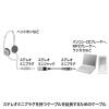 「サンワサプライ オーディオ延長ケーブル KM-A3-36K2 1本」の商品サムネイル画像3枚目