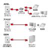 「サンワサプライ モジュラーケーブル(白) TEL-N1-7N2 1本」の商品サムネイル画像3枚目