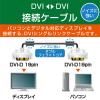 「エレコム DVIシングルリンクケーブル(デジタル)/ノーマル/1m/ブラック CAC-DVSL10BK 1個」の商品サムネイル画像2枚目