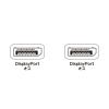 「サンワサプライ DisplayPortケーブル 1m KC-DP1K 1本」の商品サムネイル画像2枚目