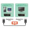 「サンワサプライ DisplayPortケーブル 1m KC-DP1K 1本」の商品サムネイル画像3枚目